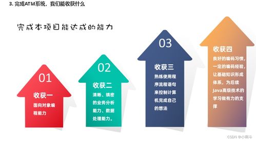 大家好 ,今天是第九天的学习内容 , 点赞收藏关注,持续更新作品 csdn博客